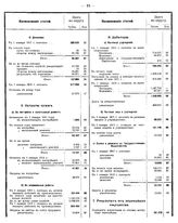  Объяснительная записка по смете горного департамента на 1914 год. - СПб., 1913.